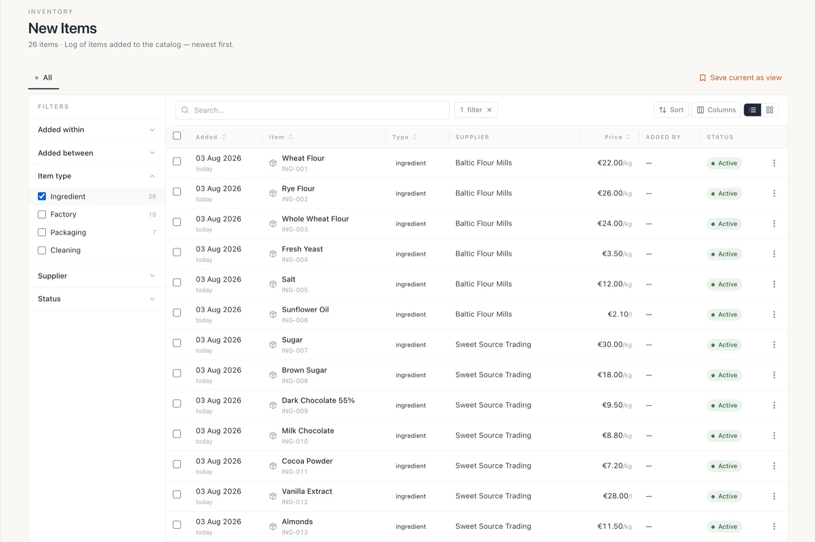 The New Items page filtered to ingredients: each row shows the date it was added, the item code, its supplier, purchase price and status.